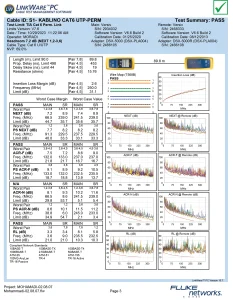 گزارش تست فلوک کابل شبکه Cat6 UTP پرمننت برند کابلینو