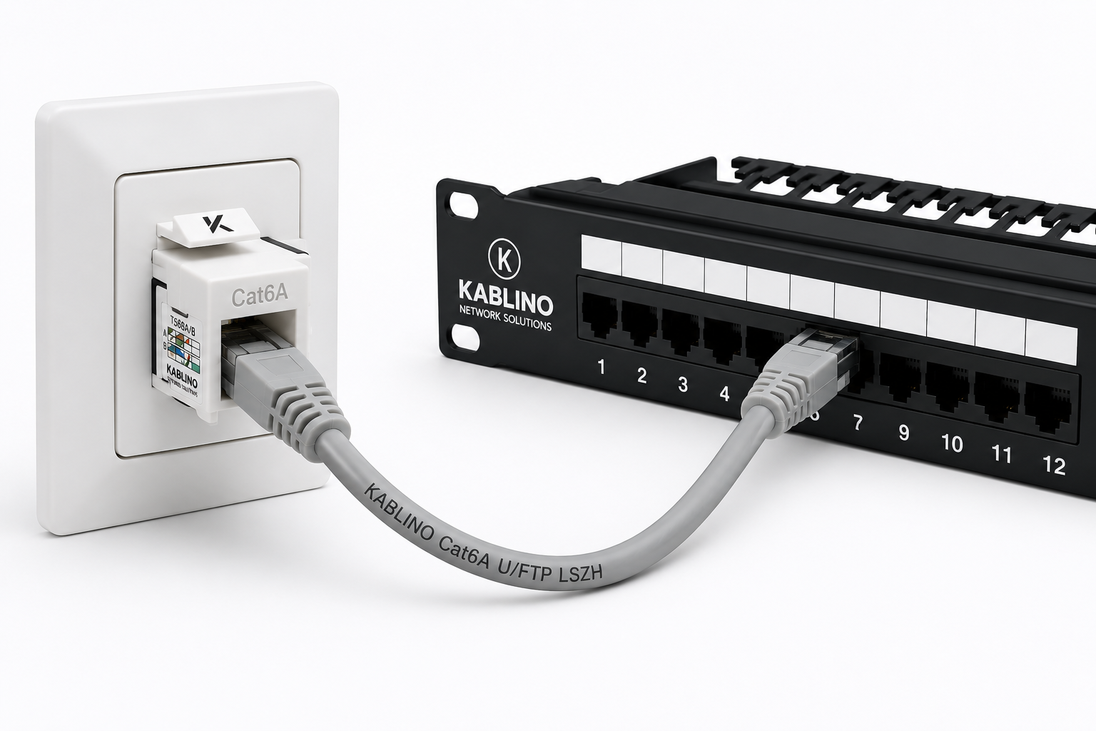 لینک کامل شبکه Cat6A کابلینو