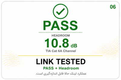 نتیجه PASS و Headroom 10.8 dB تست لینک شبکه Cat6A